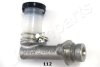 JAPANPARTS головний циліндр зчеплення Nissan Patrol 2.8TD 88- FR-112