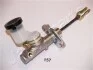 JAPANPARTS NISSAN Главный цилиндр сцепления Vanette FR-157