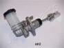 Главный цилиндр сцепления  SGV 98-05 FR-802
