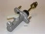 JAPANPARTS HYUNDAI главный цилиндр сцепления ACCENT, KIA RIO FR-K21