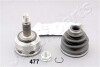 JAPANPARTS HONDA ШРКШ зовнішній 28зуб. к-кт Civic 95- GI-477