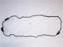 JAPANPARTS OPEL Прокладка клап. крышки Movano 1.9DTI, Vivaro,  NISSAN GP-134