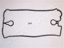 Прокладка клапанної кришки GP243