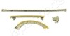 ZESTAW ЭAуCUCHA ROZRZдDU SUZUKI ALTO 1,0/SPLASH 1,2 KDK809