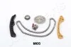 Timing Chain Kit KDKM05