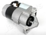 RENAULT Стартер Sandero,Logan,Duster,Kangoo 1.5dCi JAPANPARTS MTD227 (фото 1)