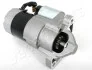 JAPANPARTS RENAULT Стартер Sandero,Logan,Duster,Kangoo 1.5dCi MTD227