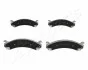 JAPANPARTS Тормозные колодки Hummer H2 PA-009AF