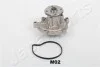 Насос води JAPANPARTS PQM02 (фото 1)