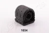 JAPANPARTS NISSAN С/блок рычага Almera, SUNNY 86-90 RU-1034