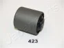 JAPANPARTS HONDA С/блок переднего рычага  Civic IV,V 88- RU-423