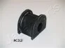 JAPANPARTS KIA Втулка стабилизатора задн.Sorento 04- RU-K32