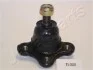 JAPANPARTS MAZDA Шаровая опра B-Serie, FORD Ranger TI-320