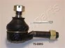JAPANPARTS SUZUKI Наконечник рул. тяги Alto 94- TI-8999