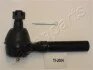 JAPANPARTS JEEP Наконечник рулевой тяги лев.Cherokee,Grand Cherokee 86-,Wrangler II 96- TI-J003L
