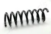 JAPANPARTS DB Пружина подвески передн. W210 (спорт) ZC1925A