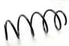 JAPANPARTS  DB Пружина пер. подвески передняя W212 09- ZC3348A