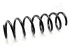 JAPANPARTS BMW Пружина передняя 5 F10 10-16 ZC3396A