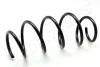 JAPANPARTS DB Пружина передняя GLK X204 08- ZC3486A