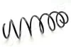 JAPANPARTS CITROEN Пружина передняя C3 I 02- ZC3558A