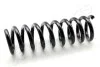 JAPANPARTS DB Пружина подвески задн. W203 ZC5373A