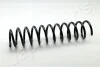JAPANPARTS  MITSUBISHI Пружина подвески задн.Carisma 95- ZC5855C