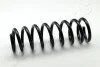 JAPANPARTS HYUNDAI Пружина подвески задн.i30,Kia Ceed 07- ZC6211A