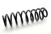 JAPANPARTS DB Пружина подвески задн.W164 05- ZC6533G