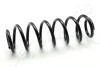 JAPANPARTS SKODA Пружина подвески задн. Octavia -13 ZC7099A