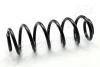JAPANPARTS VW Пружина задн. подвески Golf GT 05- ZC7102A