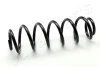 JAPANPARTS SKODA Пружина задняя Octavia 2,0TSI RS 13- ZC7157A