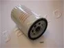 Фильтр масляный Mazda Tribute 2.0 (00-08),Mazda Tribute 2.0 (00-08) (10320) JAPK