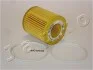Фільтр масляний Suzuki SX4/Opel Vectra C, Astra H/Fiat Croma, Grande Punto 1.9 CDTI (04-) (1ECO058) JAPKO
