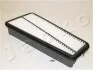 Фільтр повітряний Land Cruiser 300 4.0 03-09/Prado 2.7 09- 20266