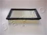 Фильтр воздушный Mazda Tribute / Ford Maverick 2.0- 3.0 (00-08) 20333