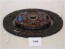 Диск зчеплення ALMERA/PRIMERA 1.8 99-07 (200mm) JAPKO 80194 (фото 1)