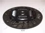 Диск зчеплення TUCSON/SPORTAGE 2.0 04-10 (225mm) 80H25