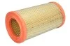 Воздушный фильтр JC PREMIUM B2P030PR (фото 2)