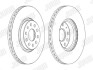 Гальмівний диск передній Audi A3 / TT Seat Leon VW Golf /Passat Skoda Octavia Jurid 562387JC1 (фото 2)