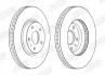 Гальмівний диск передній Ford Mondeo V (2014-&gt;) Jurid 563154JC (фото 2)
