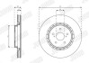 Диск гальмівний Jurid 563619JC-1 (фото 3)