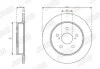 Гальмівний диск задній Totota C-HR, Camry, RAV 4, Yaris Cross, Corolla Cross / Lexus ES, NX, UX Jurid 563628JC (фото 2)