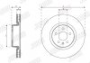 Гальмівний диск передній Tesla Model S, Model X Jurid 563656JC1 (фото 3)