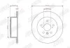 Диск гальмівний TOYOTA CAMRY Ліфтбек 11-18 Jurid 563837JC (фото 1)