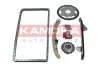 ZESTAW LANCUCHA ROZRZADU 7001653