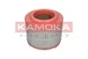 Фільтр повітряний KAMOKA F236201 (фото 4)