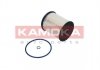 Фільтр паливний Opel Insignia B 1.6-2.0 CDTi 17- KAMOKA F325801 (фото 2)