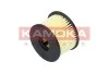 Автозапчастина KAMOKA F701901 (фото 3)