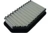KAVO PARTS KIA Фильтр воздушный Soul,Rio III 1.1/1.6CRDI,1.4/1.6GDI 09- HA-727