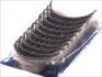 Вкладиші корінні комплект AUDI/FORD/SEAT/SKODA/VW 1,9TDI-2,0TDI 77 553 600